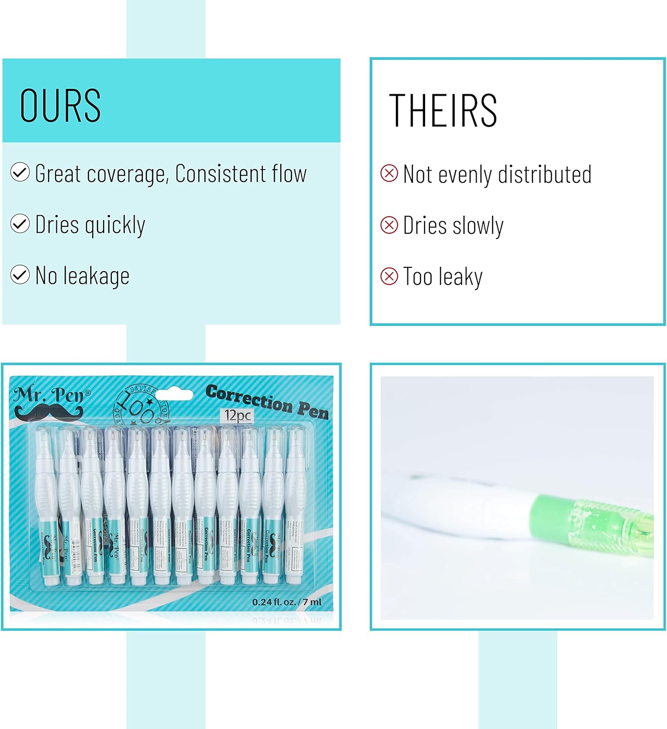 Correction Pens, 12 Pack, Need - Correction Fluid White ulasan dan harga