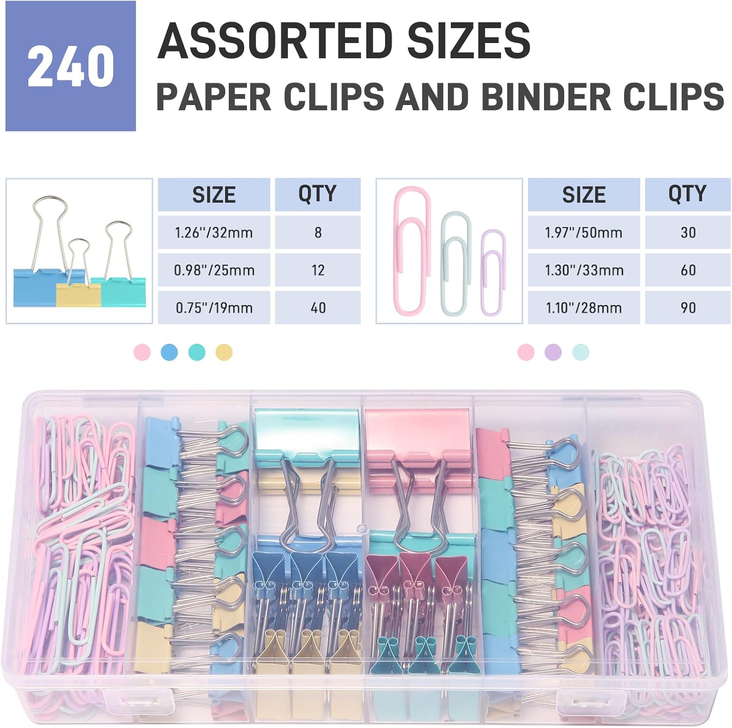 240PCS Colored Assorted Paper  - Binder Clip Assorted ulasan dan harga